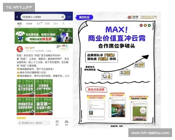 体育营销从流量收割转向价值沉淀 构建长期用户关系